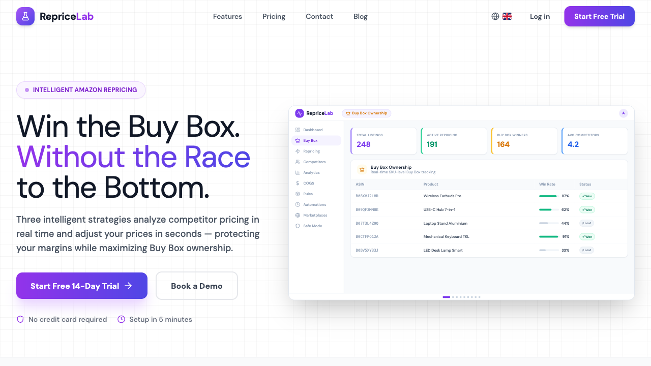 RepriceLab — Buy Box dashboard